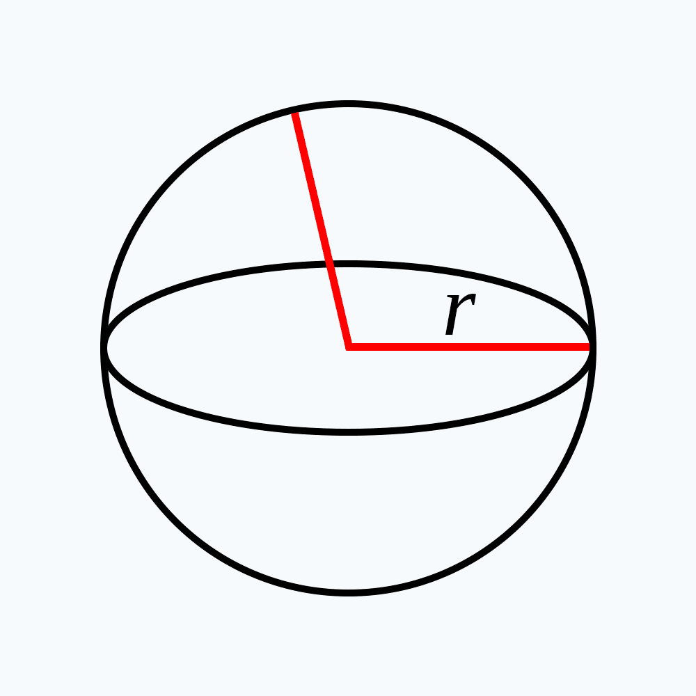 Формулы для ОГЭ, ЕГЭ и ДВИ по профильной математике - Geometry-Math